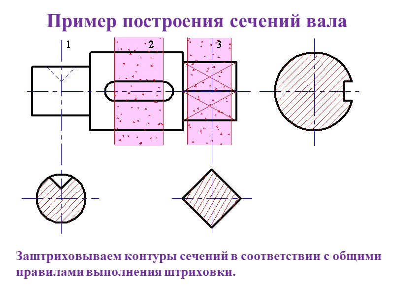 Заштриховываем контуры сечений в соответствии с общими правилами выполнения штриховки. Пример построения сечений вала